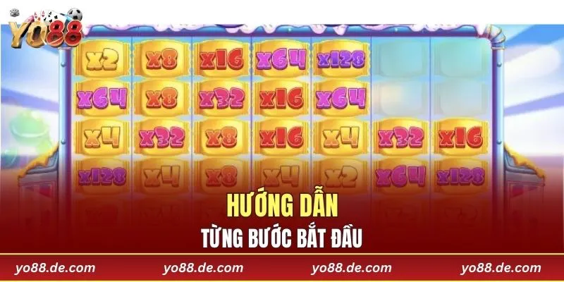 Hướng dẫn từng bước bắt đầu